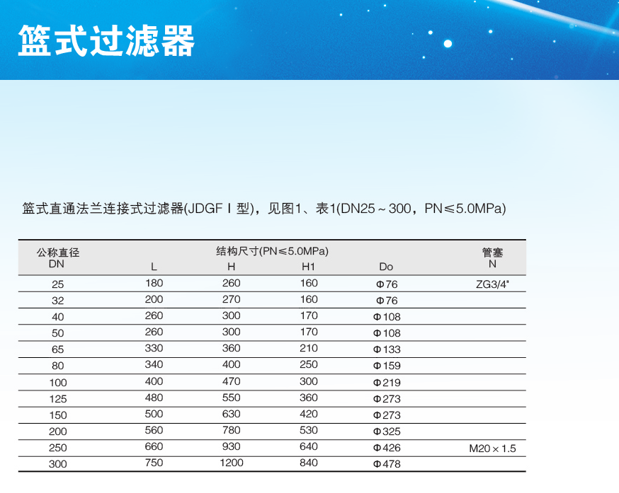 毛发过滤器篮式过滤器(图1)