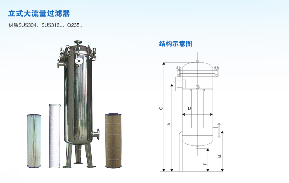 立式大流量过滤器-精密过滤器(图1)