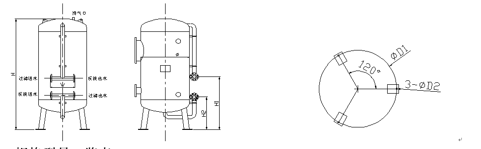 石英砂多介质过滤器-多介质过滤器(图2)